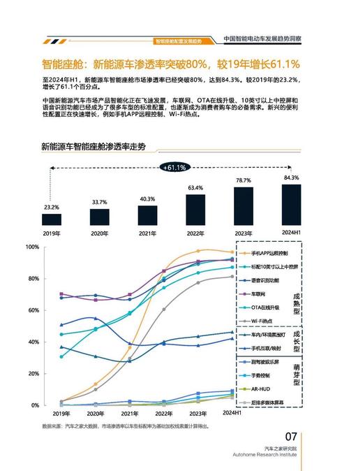 东莞石龙镇富傲润企业管理咨询起亚对未来市场的预测，名爵汽车品牌文化的传播